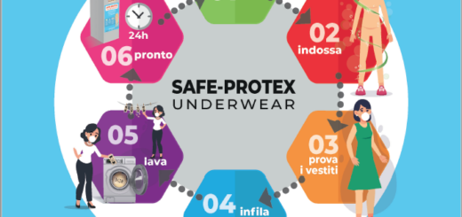 kit safe-protex