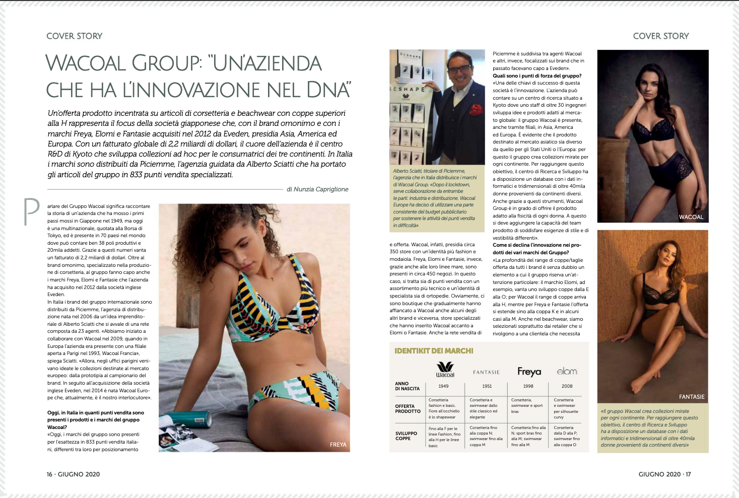 intimo retail giugno