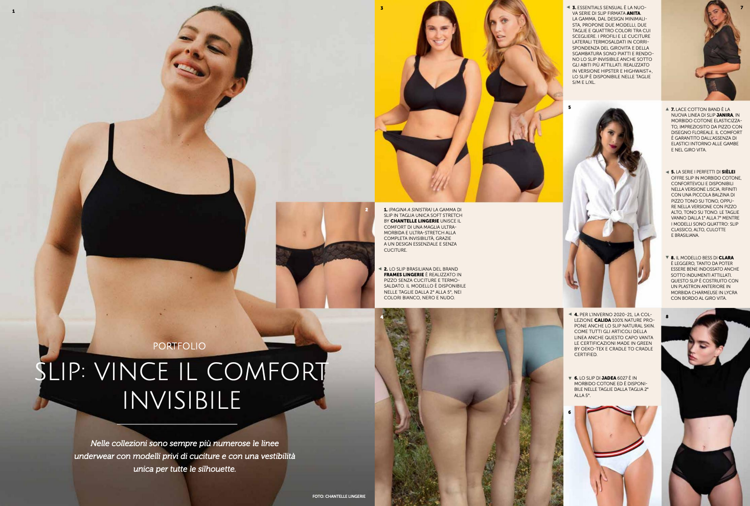 intimo retail giugno