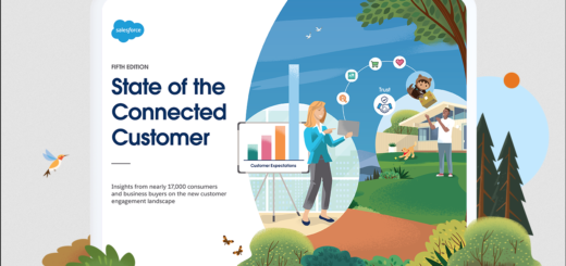 state of the connected customer